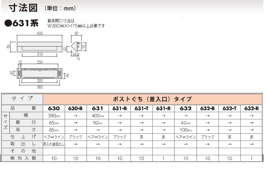 ハッピー金属 ステンレスポスト口 631 631 B 631 T 631 R 秋本勇吉商店 Webショップ