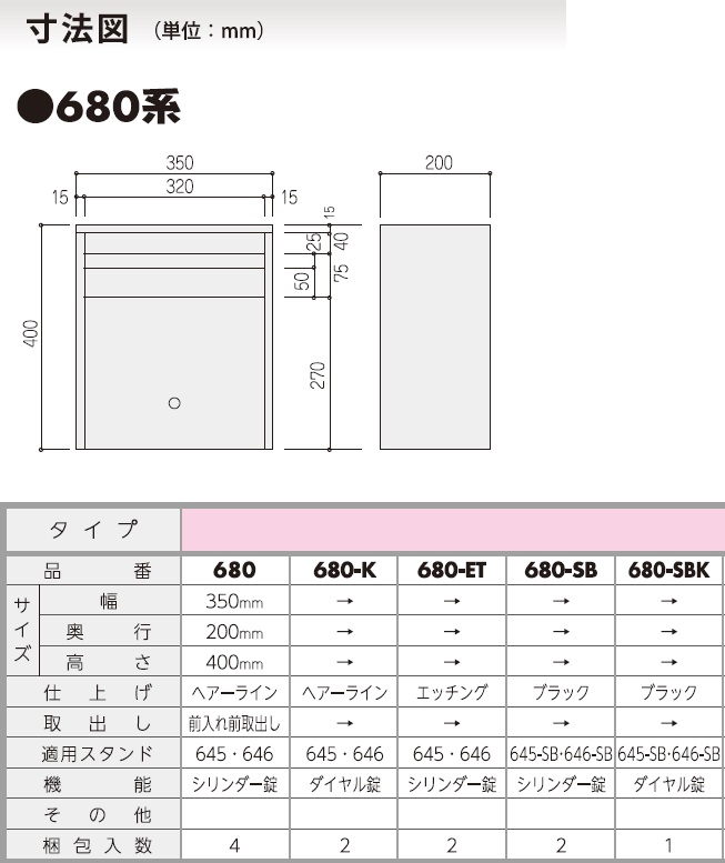 新品 郵便ポスト ハッピー ステンレス No.680-K