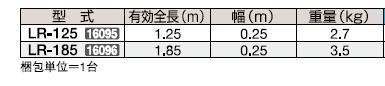 ハセガワ アルミ垂直はしご LR-125・LR-185 / 建築金物通販【秋本勇吉