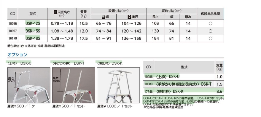 ハセガワ 長谷川工業 可搬式作業台お立ち台(10097) DSK-15S