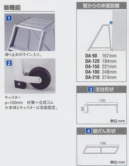 ハセガワ アルミ製作業台[ライトステップ]DA-150 / 建築金物通販【秋本