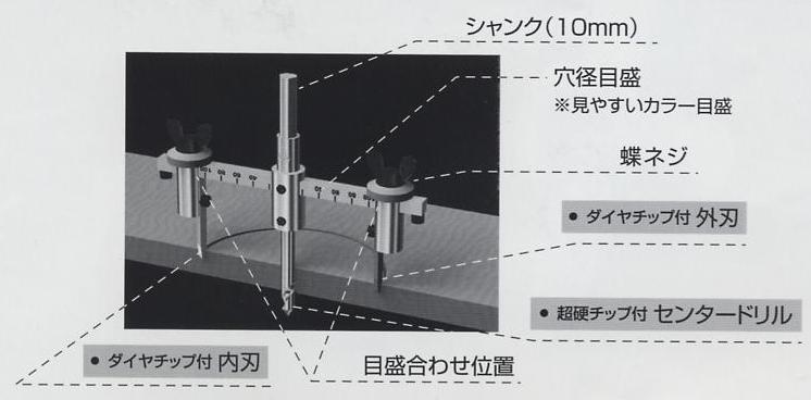 神沢 自由錐[超硬質建材用]Ф40～120mm W-SG K-119 神沢鉄工（kanzawa