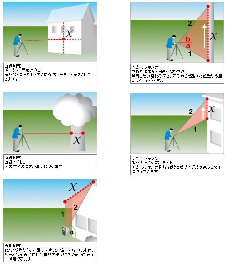 タジマ レーザー距離計 ライカディスト D810 touch / 建築金物通販