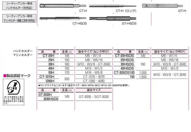 シーティーアンカー（ＣＴSUS シーティーアンカー  SCT-1250 ステンレス(303、304、XM7等) 生地(または標準) - 1