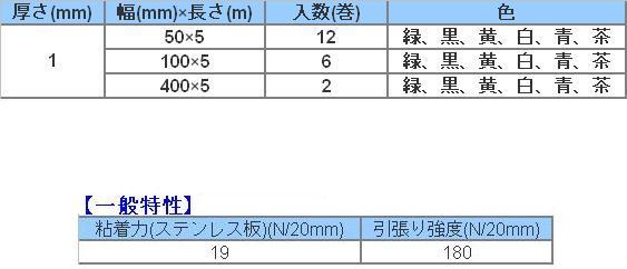 日東電工 アンチスキッドテープ 屋外 AS-127 400x5m 緑 2巻 - 梱包、テープ