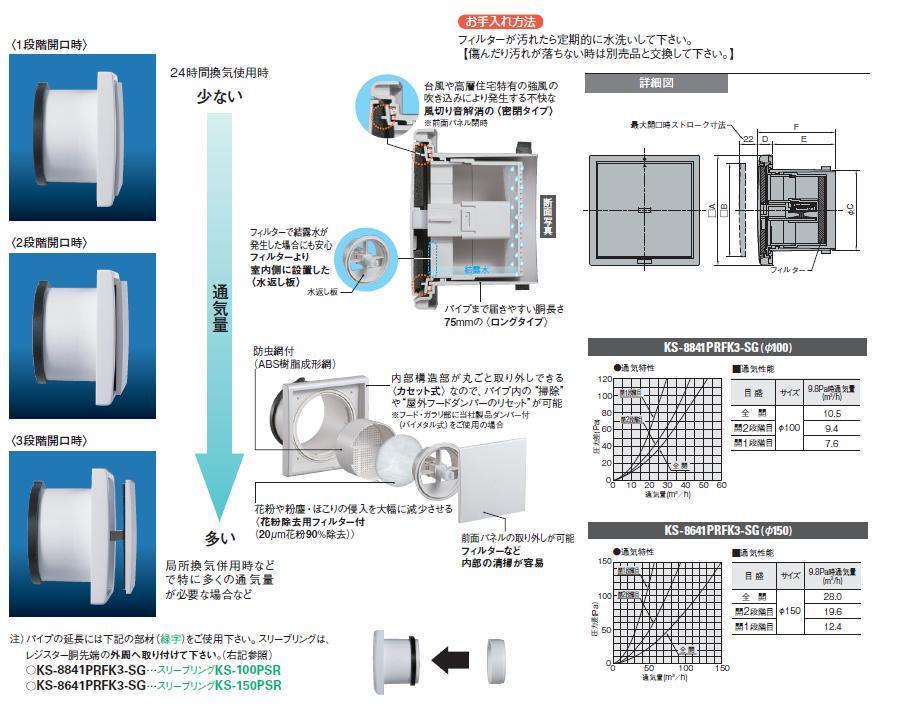 ナスタ (旧 ｷｮｰﾜﾅｽﾀ）プッシュ式レジスター断熱密閉型(花粉除去用フィルター付)KS-8841PRFK3-SG・KS-8641PRFK3-SG  / 秋本勇吉商店 WEBショップ