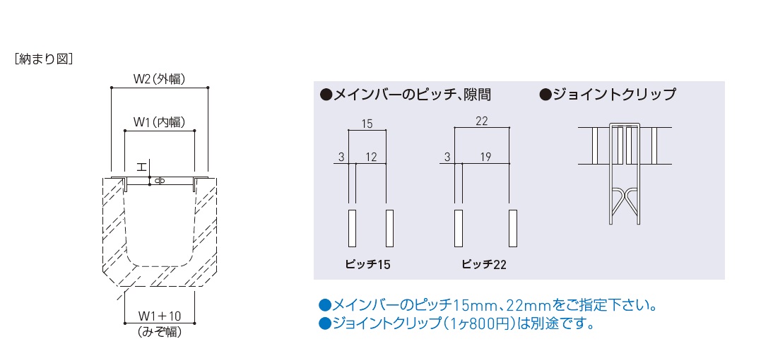 単品購入可 新協和 グレーチング U字溝用・ノンスリップ型 ピッチ15 SK