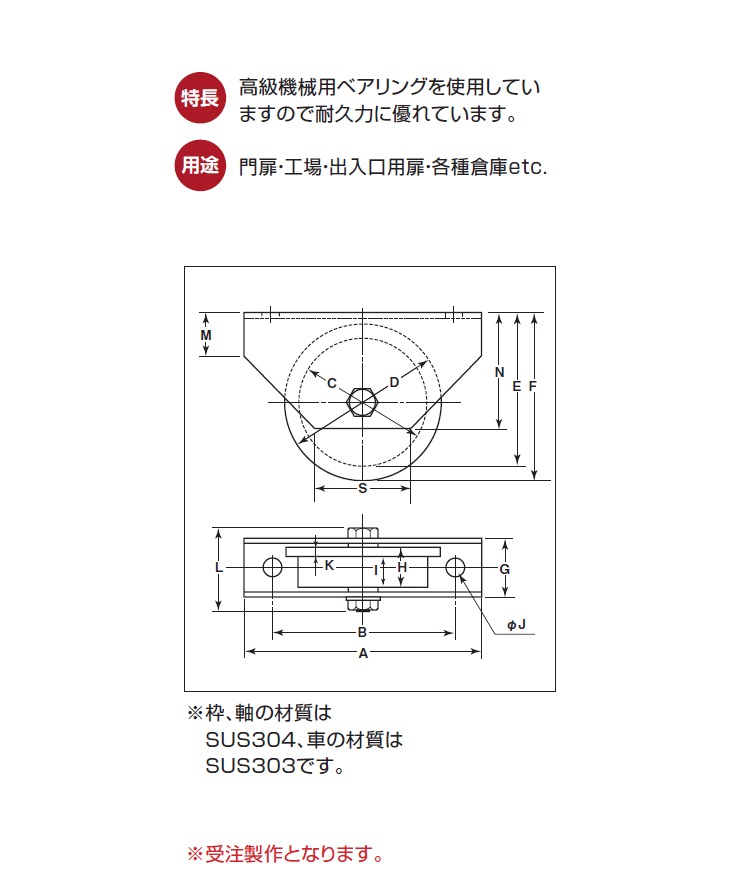ヨコヅナ JBP-0902 ステンレス重量戸車 平型 90mm(車のみ)   1個 - 3