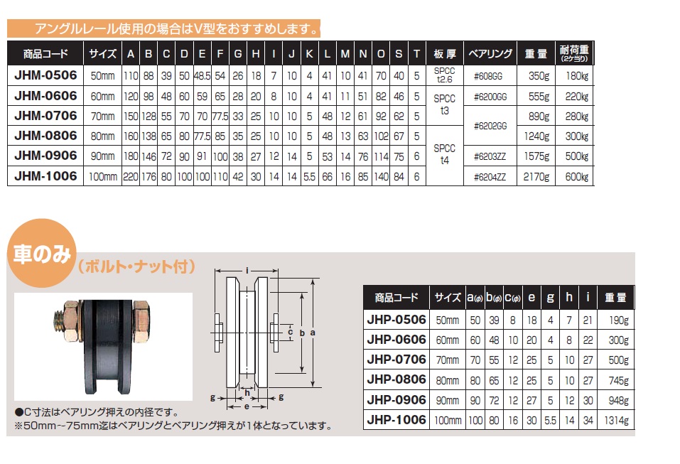 ヨコヅナ ステンレス重量戸車 100 VH兼用 JBS-1006 - 3