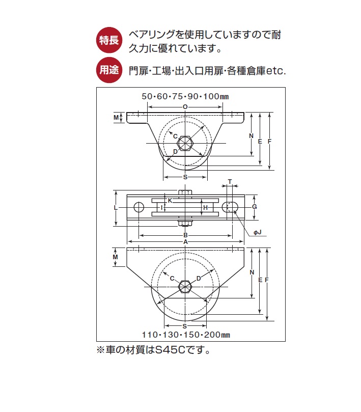 期間限定特価品 ヨコヅナ ロタ 鉄重量戸車 車輪径75mm 平型 WHU-0752