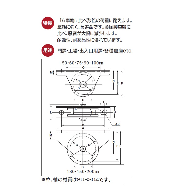 ヨコヅナ MC防音重量戸車 車のみ(ボルト・ナット付)(100mm・平型)(1個価格) JMP-1002 - 1
