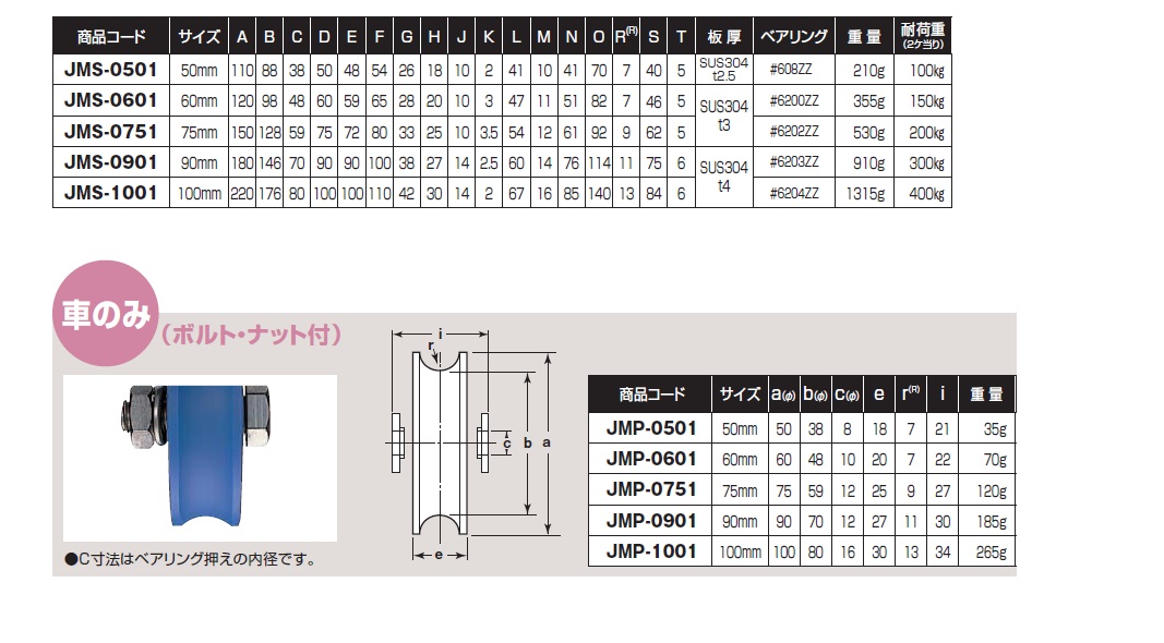 ヨコヅナ MC防音重量戸車 車のみ(ボルト・ナット付)(130mm・平型)(1個価格) JMP-1302 - 1