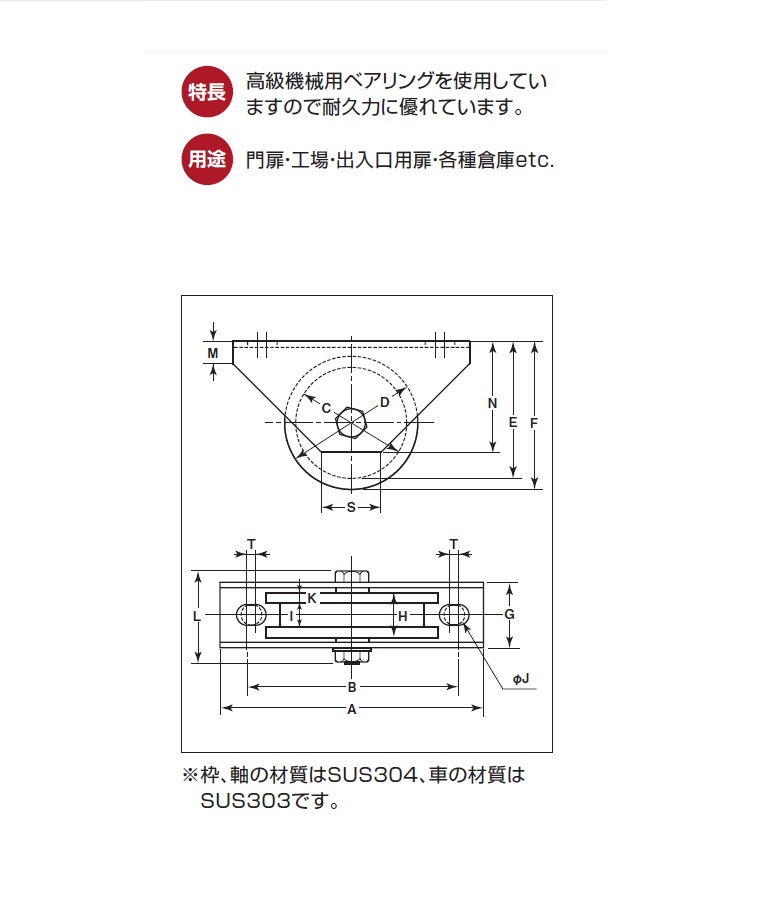 ヨコヅナ ステンレス 重量戸車 平型 JBS-1102 110mm - 3