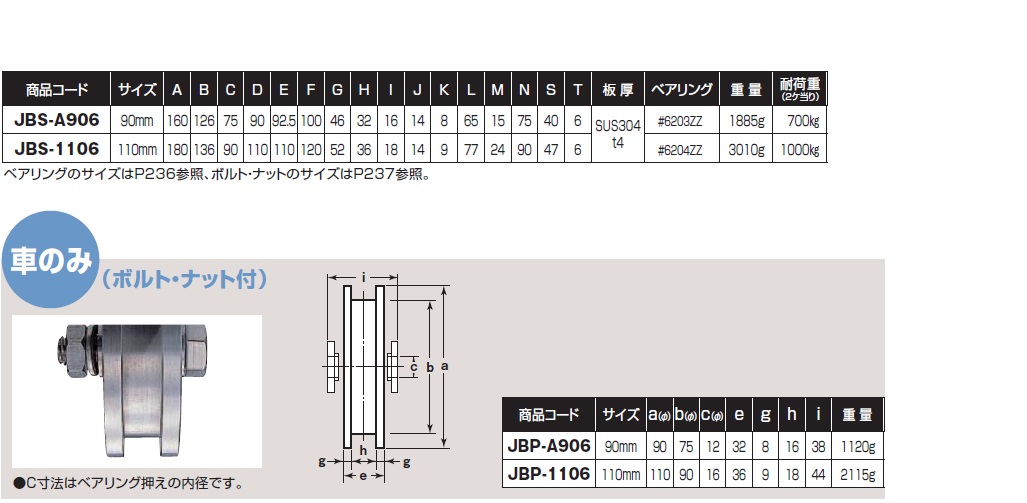 ヨコヅナ JBS-A906 ステンレス重量戸車90mm H型 JBSA906-