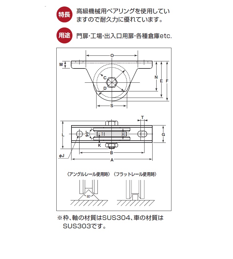 杉田エース SUS重量戸車 S-90 A113mm、B82mm、Cφ37mm、Dφ50mm、E49mm、F2.0mm、G28mm、H10mm、I7.5 - 4