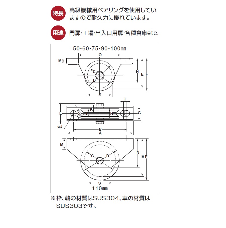 日本未発売】 ヨコヅナ S45C重量戸車 ※車のみ ボルト ナット付 溝R車型 60ｍｍ JGP-0601