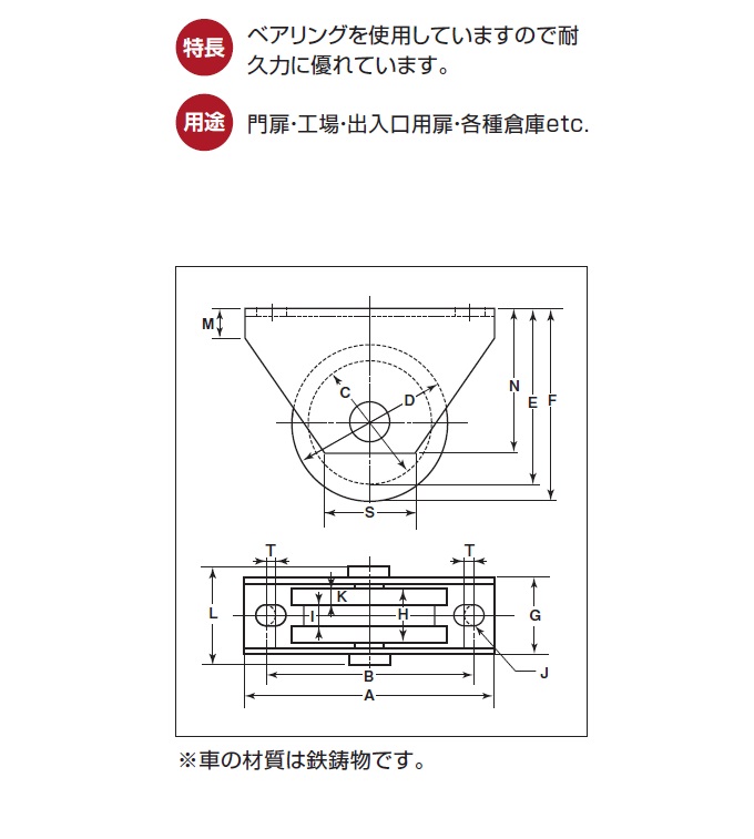 期間限定特価品 ヨコヅナ ロタ 鉄重量戸車 車輪径75mm 平型 WHU-0752