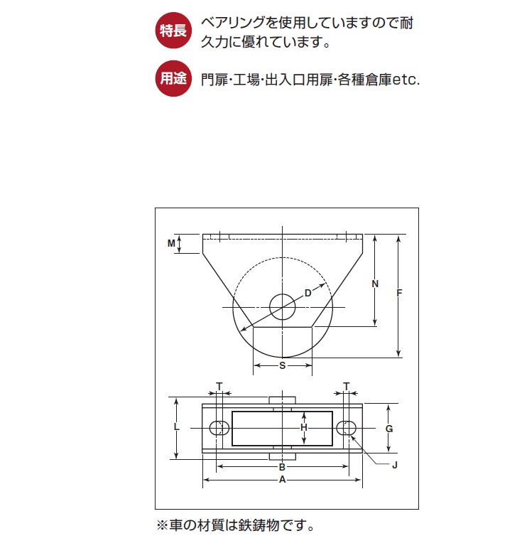 ヨコヅナ ステンレス重量戸車 ９０ ＶＨ兼用 JBS-0906 1個 - 1