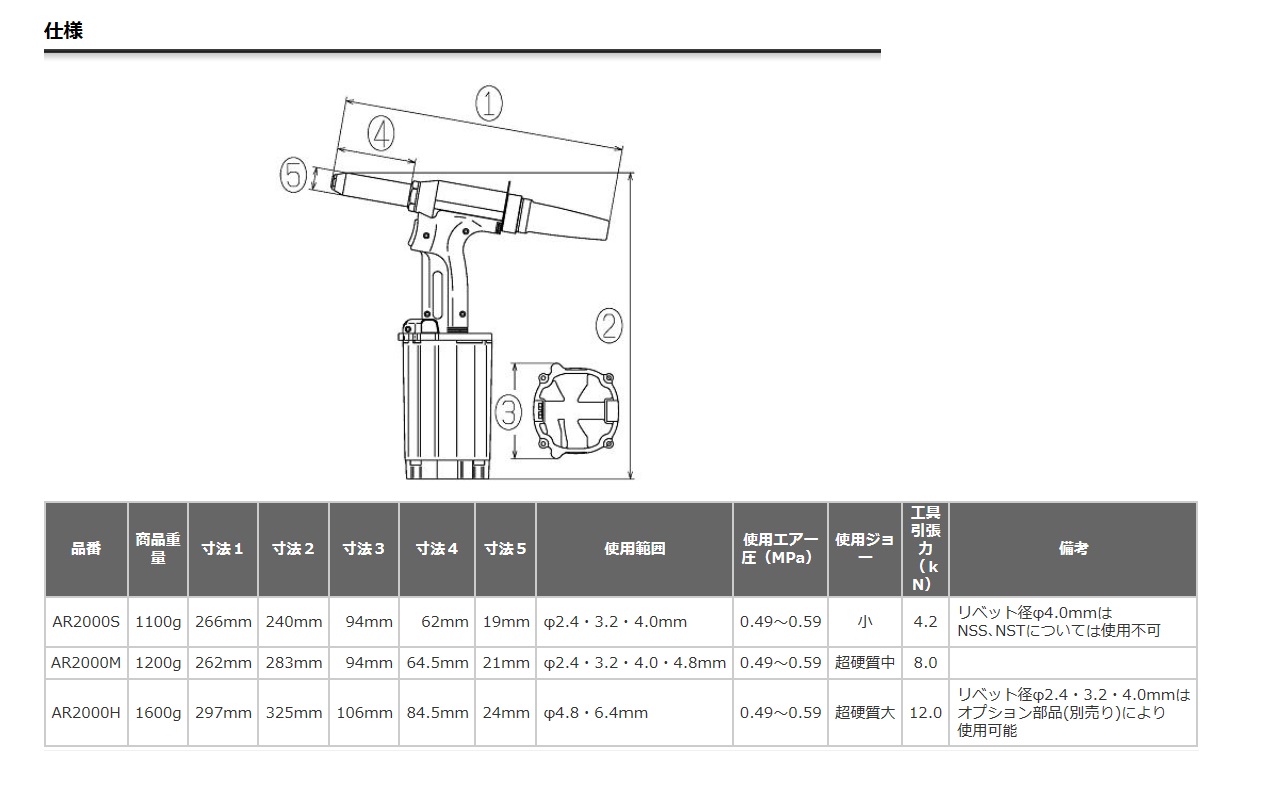エアーリベッター 規格(AR2000MV) 入数(1)  - 2
