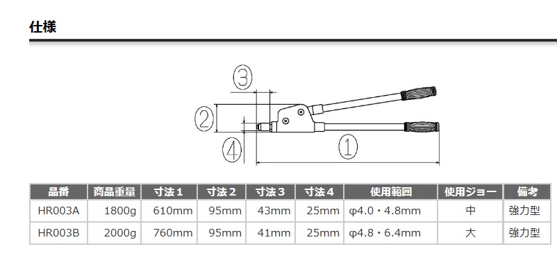 ロブテックス(エビ) 強力型ハンドリベッター HR003B
