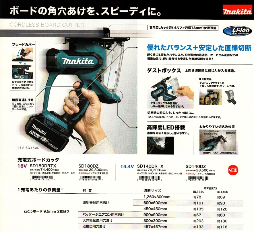 マキタ 充電ボードカッター SD180D | no-sweat.com.co