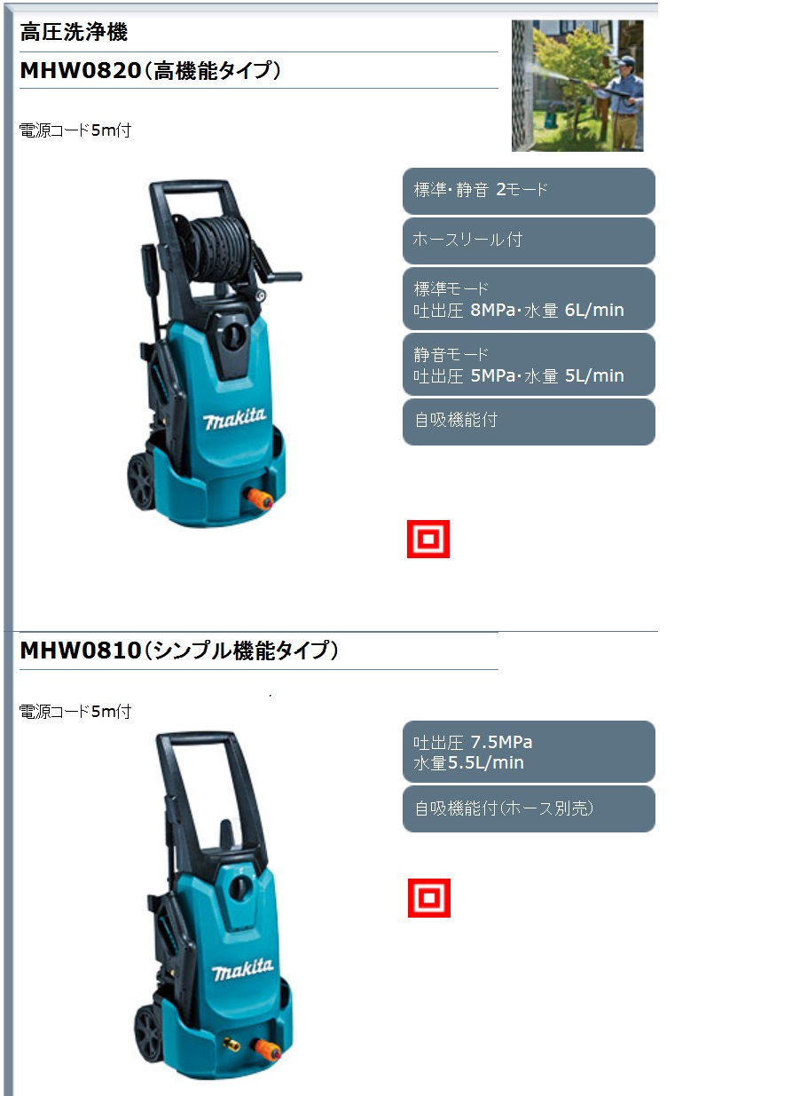 品質満点！ えるみストアマキタ Makita 高圧洗浄機 高機能タイプ 100V 50 60Hz MHW0820