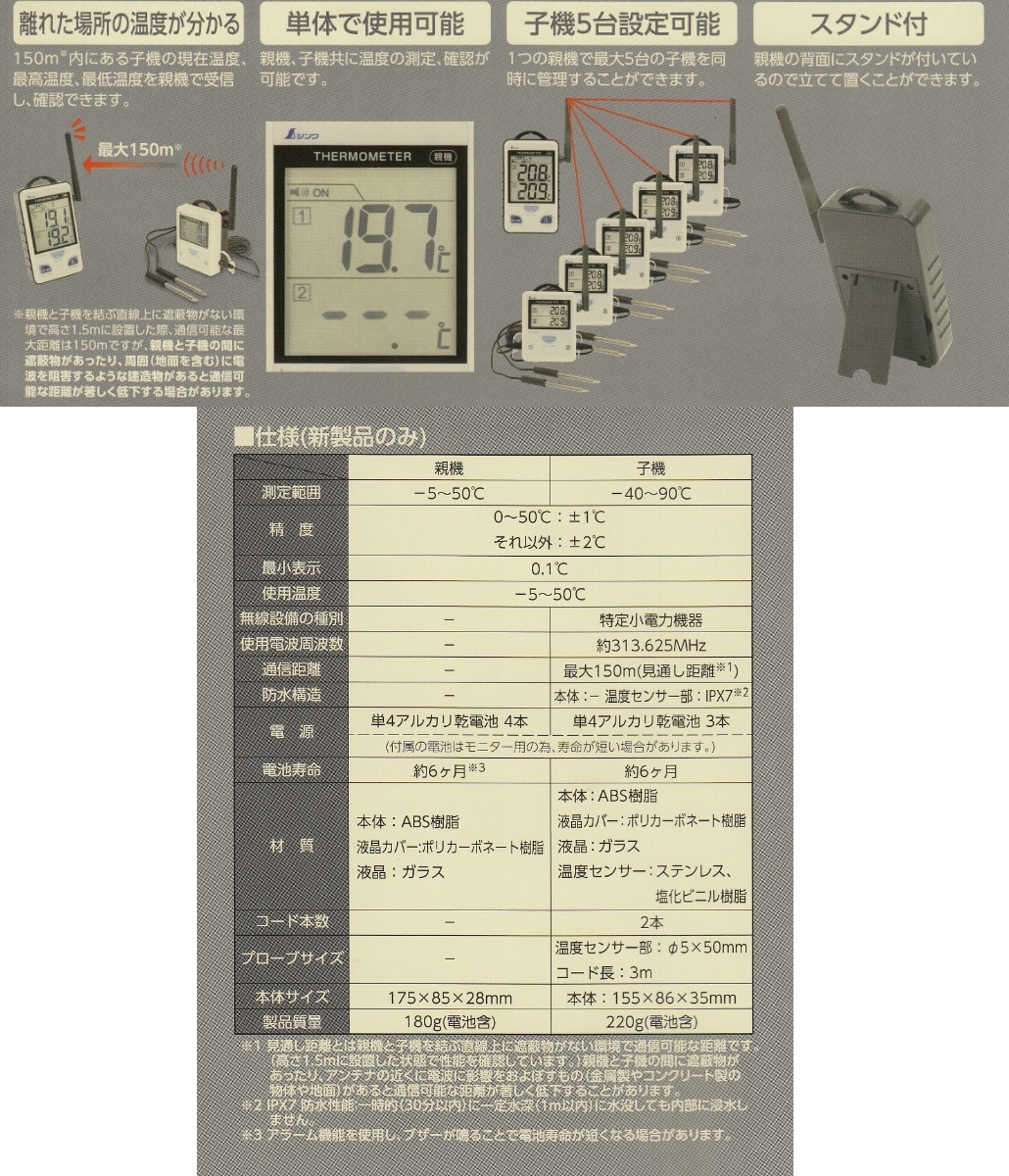 シンワ測定 ワイヤレス温度計Ａ 最高・最低 隔測式ツインプローブ 外部