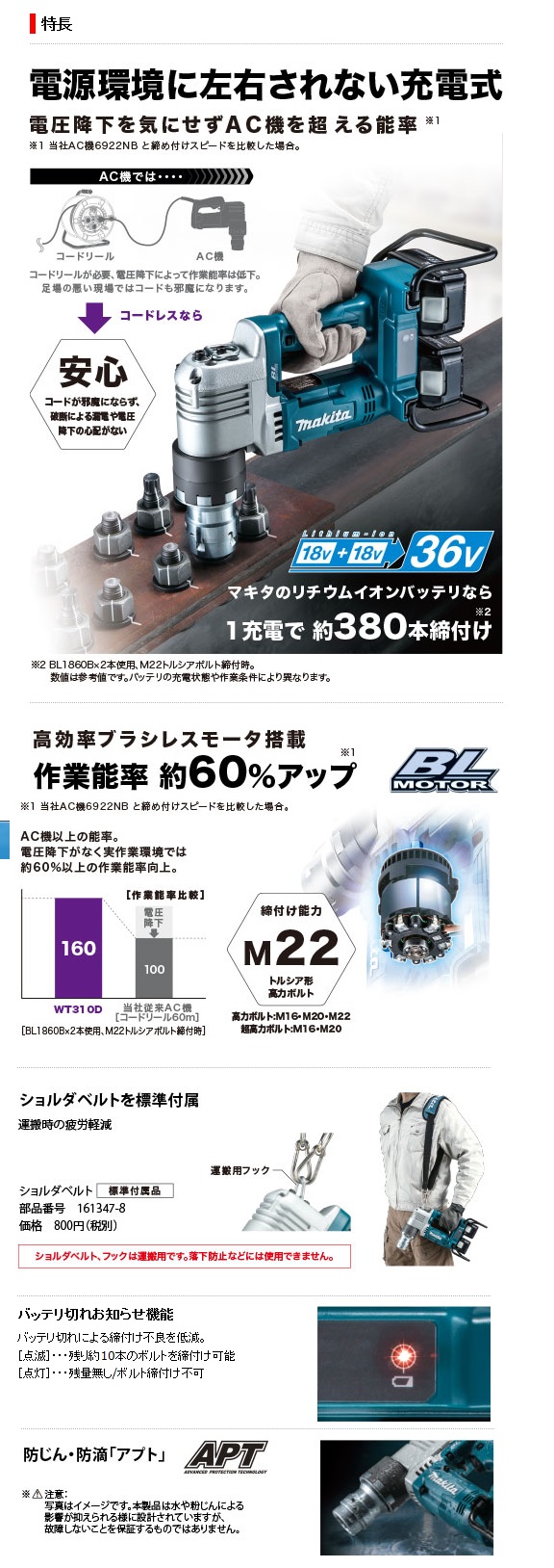 マキタ 充電式シャーレンチ WT310DPG2(6.0Aｈ) / 建築金物通販【秋本