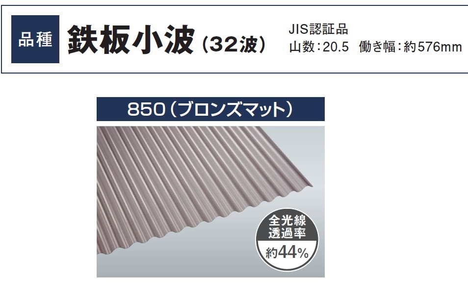 タキロンシーアイ ポリカ波板【鉄板小波32P】 850 ブロンズマット