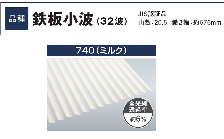 タキロンシーアイ ポリカ波板【鉄板小波32P】 740 ミルク / 建築金物