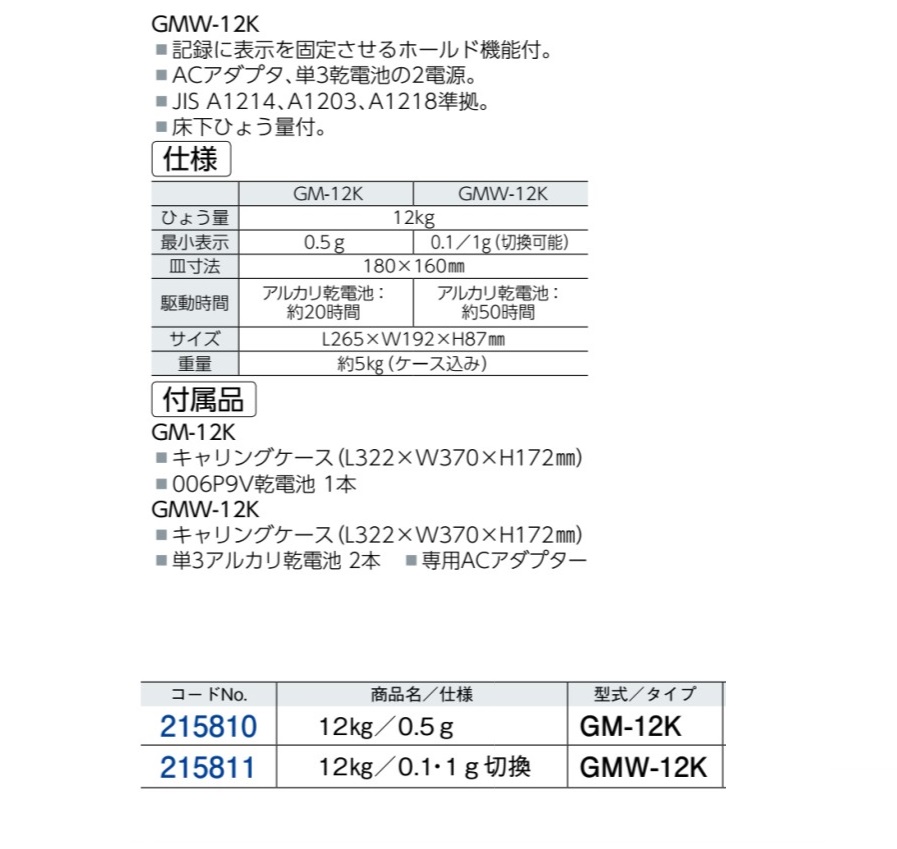 マイゾックス 新光電子 砂置換法用はかり GM-12K GMW-12K 215810