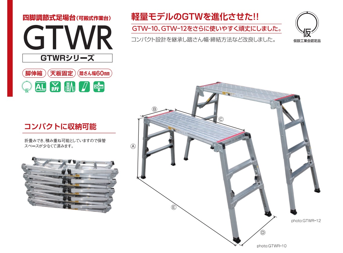 最新コレックション ナカオ NAKAO 仮設工業会認定 四脚調節式 足場台 可搬式作業台 GTW-12